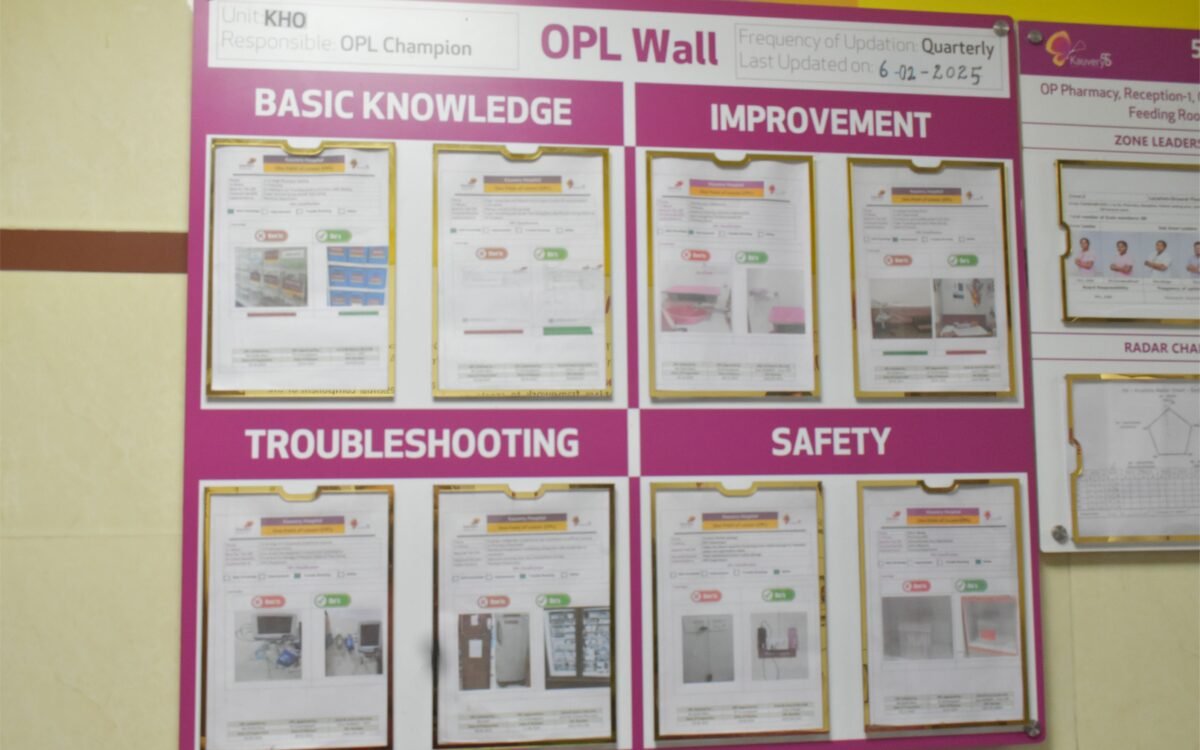 Gallery board
